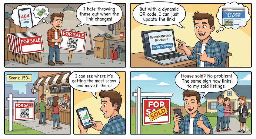 The yard sign that kept working illustration